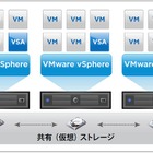 ヴイエムウェア、中堅・中小企業向けの共有ストレージ管理ソフトを発表 画像