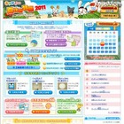 キッズgoo、自由研究アイデアや節電作戦など「夏休み特集2011」 画像