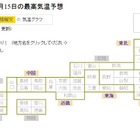 前橋で最高気温37度など熱中症の危険高く……高温注意情報 画像