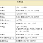 NTTドコモ、携帯電話から申し込み可能な保険サービスを発表 画像