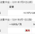 ニフティクラウド、ネットワーク転送料金を10TBまで無料化…サーバラインアップ拡充も 画像