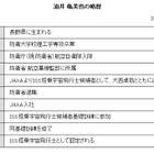 JAXA、あらたに3名のISS搭乗宇宙飛行士を認定 画像