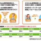 KDDI、新たに「プランWシンプル」「プランW」開始……国際電話2,480円分が無料、au同士の通話無料 画像