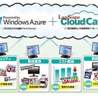 リコージャパンとエムオーテックス、SMB向けクラウドサービスで協業 画像