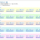 東京電力、計画停電専用Twitter公式アカウントを運用開始 画像