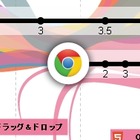 グーグル、HTML5で「ウェブの進化」を振り返るインフォグラフィックを公開 画像