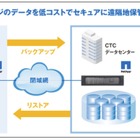 CTCとネットアップ、災害・節電対策に「クラウドバックアップ for NetApp」提供開始 画像