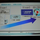 [WIRELESS JAPAN 2006] FOMAの発展モデルと第4世代へのビジョン——NTTドコモの中村社長が講演(その1) 画像