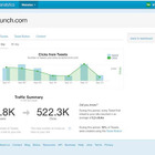 Twitterの効果を把握できる「Twitter Web Analytics」 画像