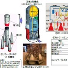 ロシアの物資補給船打ち上げ失敗でISSへの影響は？……JAXA 画像