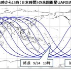 24日落下の米国衛星UARS、地上軌跡を公開……文部科学省 画像