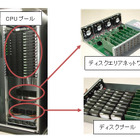 富士通、次世代サーバの試作に成功……世高性能と柔軟性を同時実現する新設計 画像