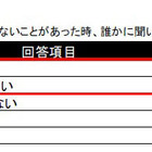 先生になってほしいタレント、1位は嵐・櫻井翔と上戸彩 画像