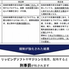 「リッピングソフトやマジコンの排除徹底を」……コンテンツ権利者6団体が、出版・流通団体に要請 画像