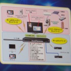 【ケーブルショー2011（Vol.1）】パナソニックが無線LAN内蔵STB……HEMS対応ホームゲートウェイ 画像