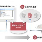 九州大学、日立のクラウド型仮想デスクトップ環境導入 画像