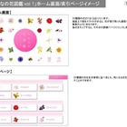 360度くるくる回せる花図鑑アプリ、ドコモのAndroidに限定公開 画像