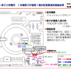 【地震】東京電力、福島第一原発 原子炉建屋 1階床配管貫通部の動画を公開  画像