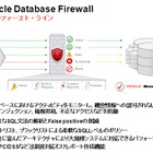 日本オラクル、不正なSQLコマンドを遮断する「Oracle Database Firewall」提供開始 画像