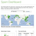 ソフォス、「スパム送信国ワースト12」発表……アジアから5国がランクインし最悪地域に 画像