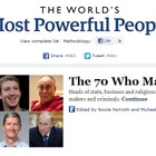 「Facebook」マーク・ザッカーバーグ9位……米フォーブス誌「世界で最も力のある70人」発表 画像