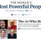 「Facebook」マーク・ザッカーバーグ9位……米フォーブス誌「世界で最も力のある70人」発表 画像