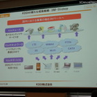 KDDIの3M戦略におけるセキュリティの位置づけ（KDDI） 画像