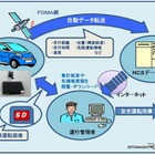 NSCドライブドクターの販売累計が1万台を突破 画像