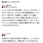 流行語大賞は「なでしこジャパン」に！「こだまでしょうか」「風評被害」などもトップ10入り 画像