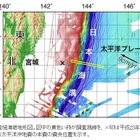 東北地方の海底地形変動、海溝軸まで達した断層破壊……海洋研究開発機構が検証 画像