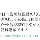 「天空の城ラピュタ」“バルス祭”、秒間ツイート数世界新記録  画像