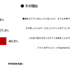 スマホの電子書籍アプリはほとんど利用されてない……MMD研究所調査 画像