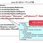 富士通、Webアプリサーバ「Interstage Application Server V10.1」販売開始……Java EE 6、スマホ対応 画像