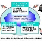 NECとウェブルート、モバイルセキュリティ対策領域で提携……スマホ向けソリューションを発売 画像