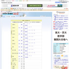 【センター試験】14日実施分の問題と正解を公開 画像