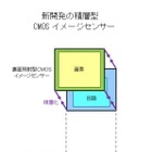 ソニー、積層型CMOSイメージセンサーを開発……支持基板を不要とし大幅に小型化 画像