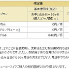 ドコモ、「応援学割2012」をさらに値下げ……最大37か月間・基本使用料0円に 画像