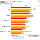 受験当日、子どもにかける効果的な言葉とは？ 画像