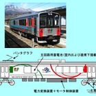 JR東日本、2月より蓄電池電車の最終試験を実施 画像
