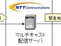 NTT Com、IPv6マルチキャストを用いて「緊急地震速報」の試験サービスを開始 画像