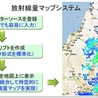 産総研、各地の空間放射線量データを統合してマッピングできるシステムを開発 画像