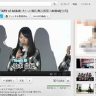 AKB選抜メンが裏エピソード披露……YouTube、映画「DOCUMENTARY of AKB48」大ヒット御礼挨拶動画 画像