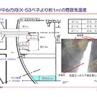 【地震】東京電力、2号機格納容器内部調査の映像を公開……福島第一原発 画像