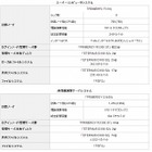 富士通、九州大学の新スーパーコンピュータシステムを受注……九州地区最大規模 画像