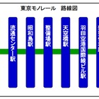 東京モノレール、全駅で「au Wi-Fi SPOT」と「WiMAX」の提供開始 画像