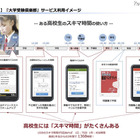 ICTで変わる学習スタイル…スマホで学べる「大学受験倶楽部」 画像