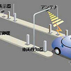 OKI、新東名向けETCシステム納入 画像