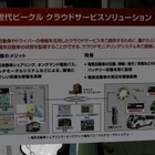 【富士通フォーラム2012】クラウド対応EVがすごい 画像