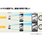 スマートフォンやタブレット端末に最適な電子書籍ビューワ　メディアドゥが提供 画像