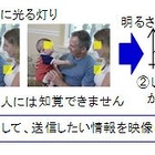 富士通、TVを携帯電話で撮影して情報取得する新技術……CMからURL取得可能に 画像